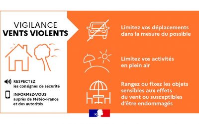 L&rsquo;Hérault en vigilance orange vent violent le 12/02/26