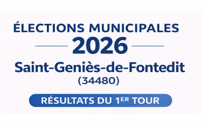Résultats Élections Municipales 2026